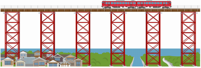 列車が鉄橋を通過する通過算